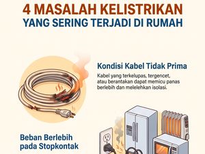 Infografis: Bahaya! 4 Masalah Kelistrikan Ini Nggak Boleh Dianggap Sepele