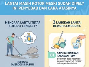 Infografis: Lantai Masih Kotor Meski Sudah Dipel? Ini Penyebab dan Cara Atasinya