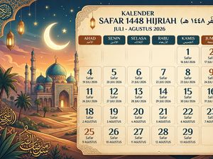 Kalender Bulan Safar 1448 Hijriah Lengkap dengan Tanggal Masehi
