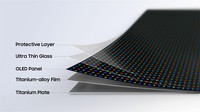 Samsung Perkenalkan Flex Titanium, Teknologi Layar Foldable Terbaru