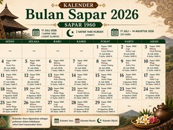 Kalender Bulan Sapar 2026 dan Tradisi Masyarakat Jawa