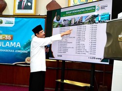 Siap Sambut Muktamar ke-35 NU, Tambakberas Siapkan 3.370 Kamar untuk Peserta