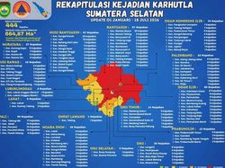 6 Daerah Sumsel Masuk Zona Merah Karhutla, Terbaru OKI