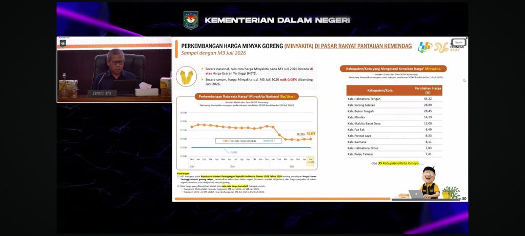 Materi paparan BPS dalam Rapat Koordinasi Pengendalian Inflasi Daerah Kemendagri, Senin (20/7/2026). (Tangkapan Layar Youtube/Kemendagri RI)