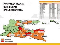 14 Daerah di Jatim Masuk Status Siaga Darurat Kekeringan, Ini Daftarnya