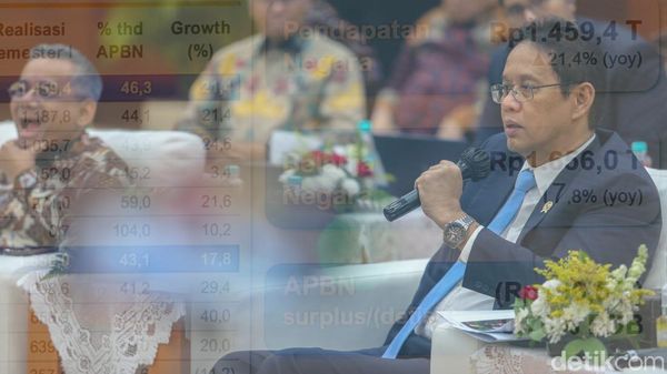 Menkeu Purbaya Umumkan APBN Defisit Rp196,5 Triliun hingga Juni 2026