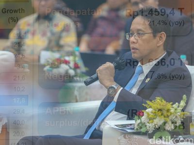Menkeu Purbaya Umumkan APBN Defisit Rp196,5 Triliun hingga Juni 2026