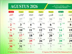 Kalender Agustus 2026 Lengkap: Tanggal Merah, Libur-Cuti, dan Hari Besarnya