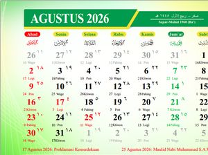 Kalender Lengkap Agustus 2026: Libur, Cuti Bersama, dan Hari Besarnya