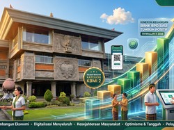 Raih Kinerja Positif Triwulan II, Bank BPD Bali Naik Kelas ke KBMI 2