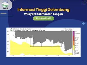 Gelombang Laut Kalteng Bisa Capai 2,5 Meter, Nelayan Diminta Waspada