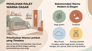 Jangan Pink-Biru Lagi, Ini Cara Pilih Warna Cat Kamar Anak yang Timeless