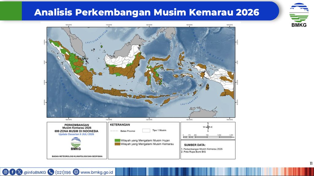 Analisis perkembangan musim tandus 2026 dirilis BMKG tanggal 23 Juli 2026. (Dok. BMKG)