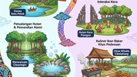 Infografis: 12 Rekomendasi Wisata Cirebon untuk Liburan