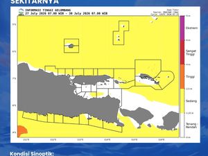 Kabupaten Banyuwangi diterjang angin kencang saat puncak musim kemarau. BMKG ingatkan risiko kebakaran hutan dan gelombang tinggi di Selat Bali.