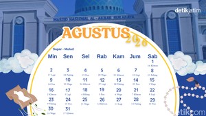 Kalender Jawa 4 Agustus 2026, Hari Ini Weton Selasa Pon