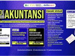 Sering Bingung Konsep Akuntansi? Saatnya Kamu Pahami di Sini