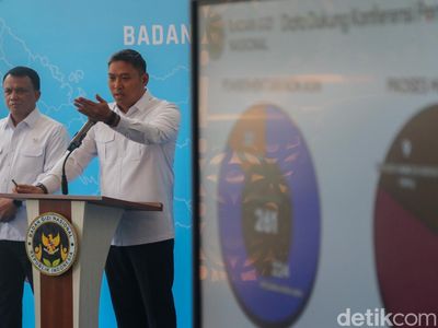 BGN Berhentikan 261 Pegawai, Perketat Tata Kelola Program MBG