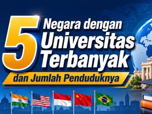 EduGrafis: 5 Negara dengan Universitas Terbanyak dan Jumlah Penduduknya