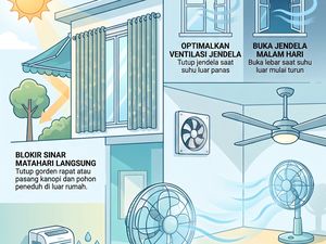 Infografis: Jurus Jitu Bikin Rumah Adem Tanpa AC