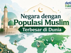 Negara dengan Populasi Muslim Terbesar di Dunia, Benarkah Indonesia?