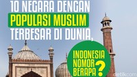 10 Negara dengan Populasi Muslim Terbesar di Dunia