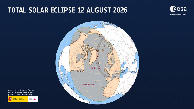 Map of Earth shown as a globe, with the focus on its northern hemisphere. A red, C-shaped arc marked 'total eclipse' reaches from northeast Russia, past the North Pole, Greenland, Iceland and the Iberian Peninsula. An orange oval surrounds this arc, marked 'partial eclipse', covering most of Europe, Canada and parts of the USA, the western edge of Africa and the northeastern corner of Russia