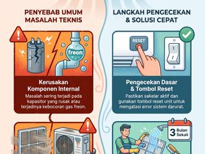 Infografis: Bukan Cuma gegara Baterai, Ini Biang Kerok AC Nggak Mau Nyala