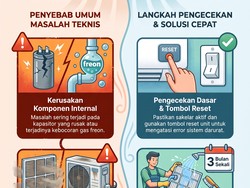 Infografis: Bukan Cuma gegara Baterai, Ini Biang Kerok AC Nggak Mau Nyala