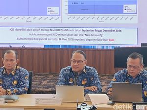 54,5% Wilayah Indonesia Masuki Kemarau, BMKG Ingatkan Hujan di Bawah Normal