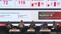 KPK Catat 12 OTT dan Pulihkan Aset Rp229,81 Miliar pada Semester I 2026