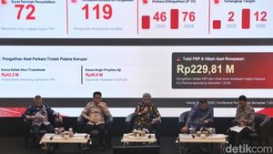 KPK Catat 12 OTT dan Pulihkan Aset Rp229,81 Miliar pada Semester I 2026