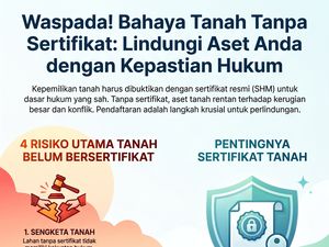 Waspada! 4 Risiko Ini Mengintai Tanah yang Belum Bersertifikat
