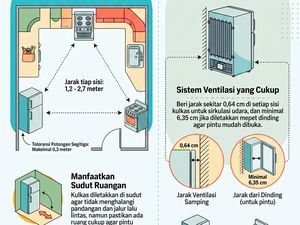 Jangan Asal Taruh Kulkas! Ini Posisi Terbaik di Dapur Menurut Ahli