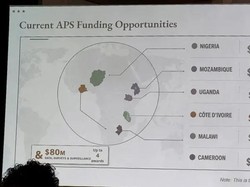 Ups! AS Tampilkan Peta Afrika yang Keliru Saat Konferensi Internasional