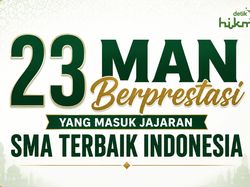 23 MAN Berprestasi yang Masuk Jajaran SMA Terbaik Indonesia