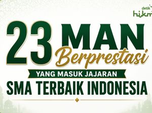 23 MAN Berprestasi yang Masuk Jajaran SMA Terbaik Indonesia