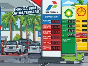 Daftar Terbaru Harga BBM di Jatim, Ada Perubahan Pertamax, BP, dan Shell