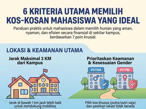 Lagi Cari Kos Dekat Kampus? Begini Tipsnya biar Auto Ketemu yang Cocok