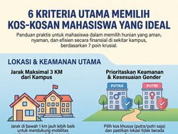 Lagi Cari Kos Dekat Kampus? Begini Tipsnya biar Auto Ketemu yang Cocok