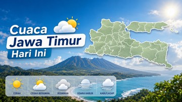 Cuaca Jatim Hari Ini: Kota Mojokerto Terpanas, Suhu Kota Batu Terendah