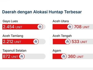 Pacu Pembangunan Huntap, Aceh Timur Percepat Administrasi Pengadaan Lahan