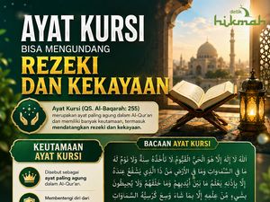 Ayat Kursi Datangkan Rezeki dan Kekayaan, Begini Cara Mengamalkannya