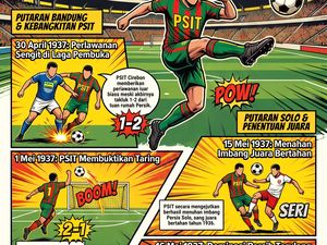 Infografis: Kala PSIT Cirebon Jadi Korban Ketangguhan Persib Juara 1937