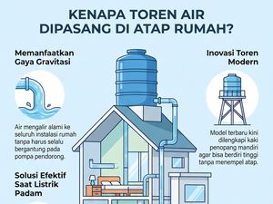 Sering Lihat Toren Dipasang di Atap Rumah? Ternyata Ada Alasannya Lho