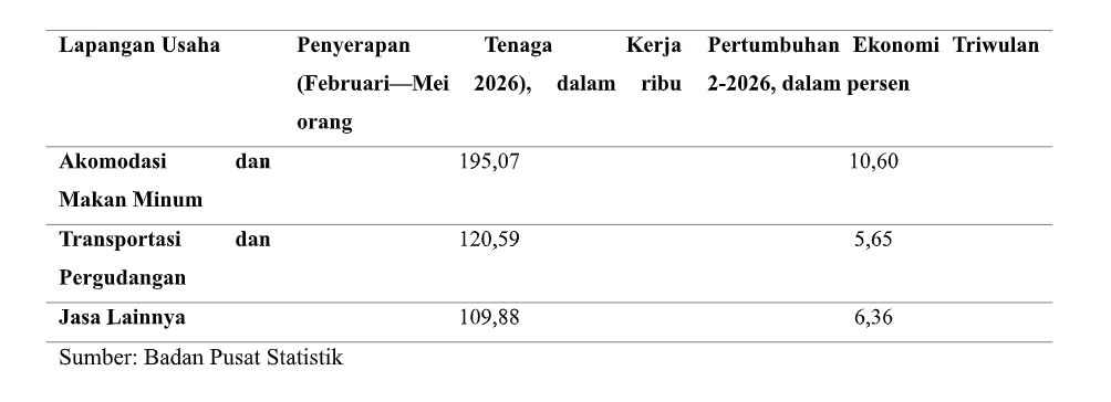 BPS BPS