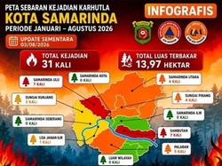 Karhutla Terjadi di Pinggiran Samarinda, Ada Dugaan Faktor Kesengajaan