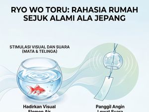 Rahasia Orang Jepang Bikin Rumah Sejuk Tanpa AC