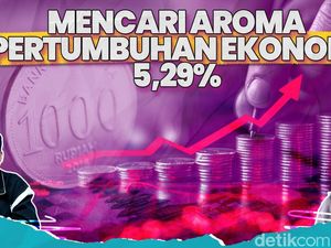 Menanti Inklusifitas Angka Pertumbuhan Ekonomi