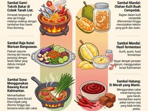 Infografis: 7 Sambal Khas Kalimantan, Pedasnya Maknyus!
